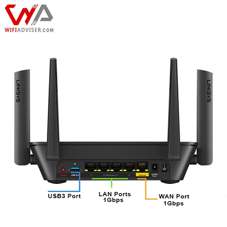 Linksys-EA8300-WiFi-Router-Back-View