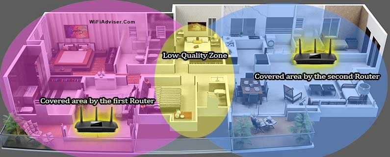 A large house with multiple Wi-Fi signals overlapping each other.