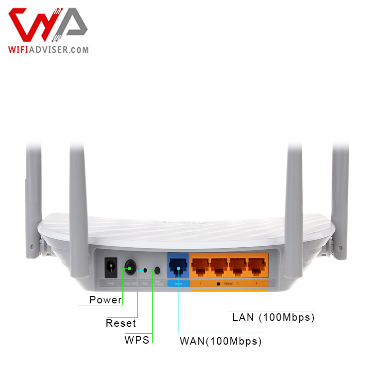 TPLink AC1200 WiFi Router Ports