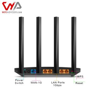 TPLink Archer A6 Back View