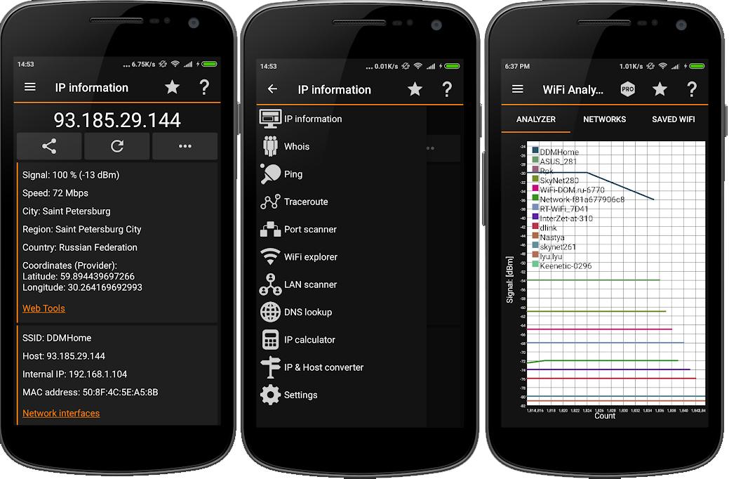 Firewall Assessment: IP Tools Wi-Fi Analyzer App for Network Security Evaluation