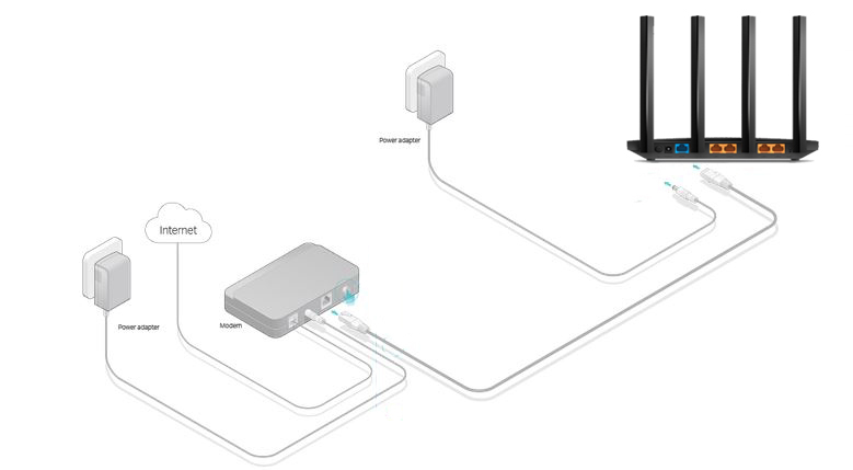 shows tplink installation overview