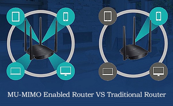 MU-MIMO in wifi routers