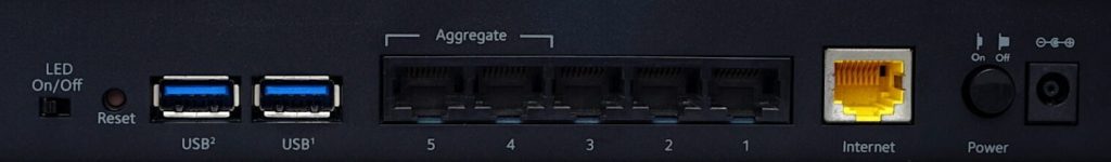 Netgear AX8 Router Back Panel Ports