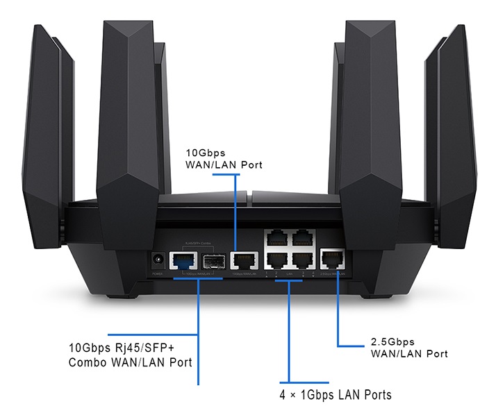 TP-Link Archer AXE300 AXE16000 Router