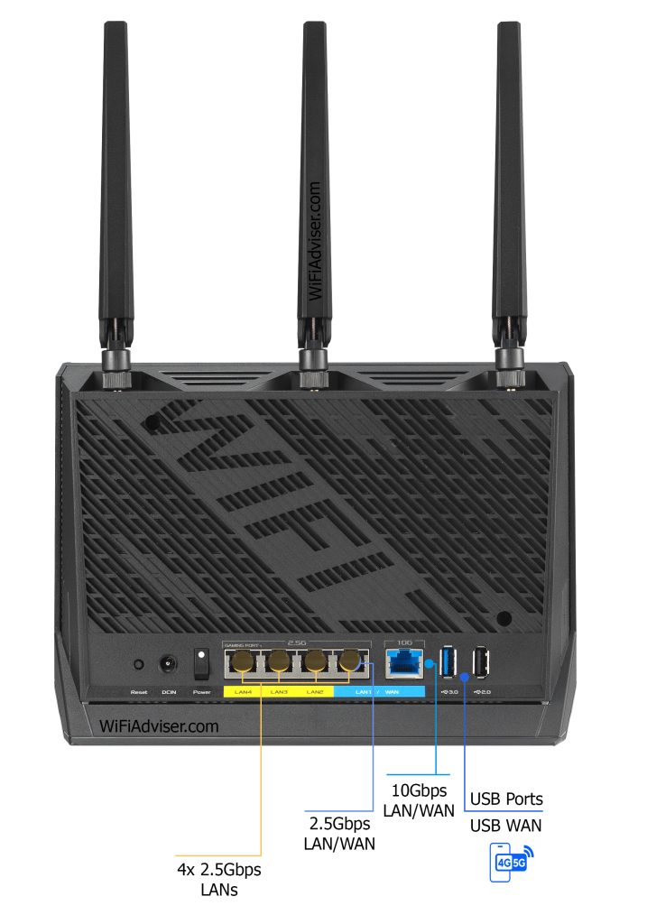 Rear view of the Asus RT-BE86U router showing available ports and connections.